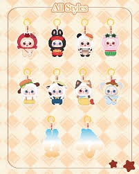 Baby Three - What Should I Eat Today? Blind Box